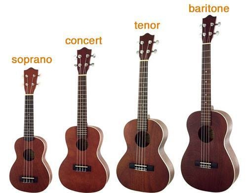 Cách phân biệt đàn Ukulele Soprano, Concert, Tenor và Baritone